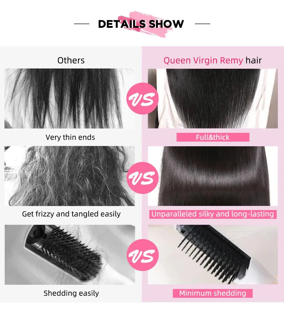 Perruque Cheveux Humains Remy Brésiliens SHIREEN — Vague d'Eau avec Frange, Sans Colle, Machine Made, 8-30 Pouces, Densité 230/250 | TechNova X