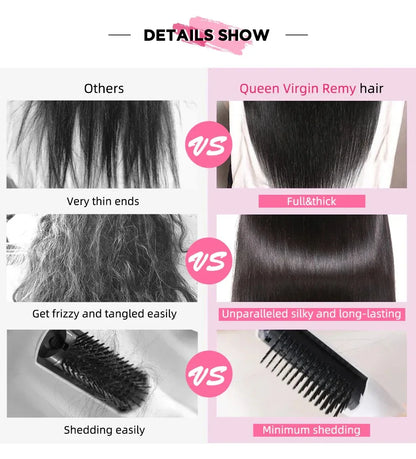 Perruque Cheveux Humains Remy Brésiliens SHIREEN — Vague d'Eau avec Frange, Sans Colle, Machine Made, 8-30 Pouces, Densité 230/250 | TechNova X