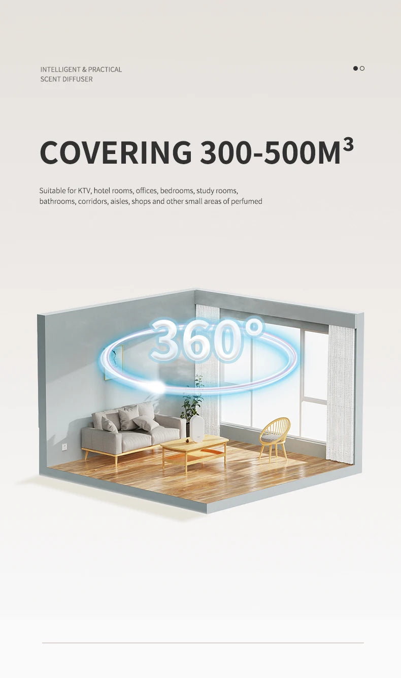 Diffuseur de Parfum Professionnel Bluetooth 200ml — Contrôle App, 300-500m³ & Alliage d'Aluminium