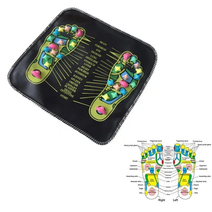Tapis de Massage Acupression — Réflexologie & Soulagement du Stress | TechNova X