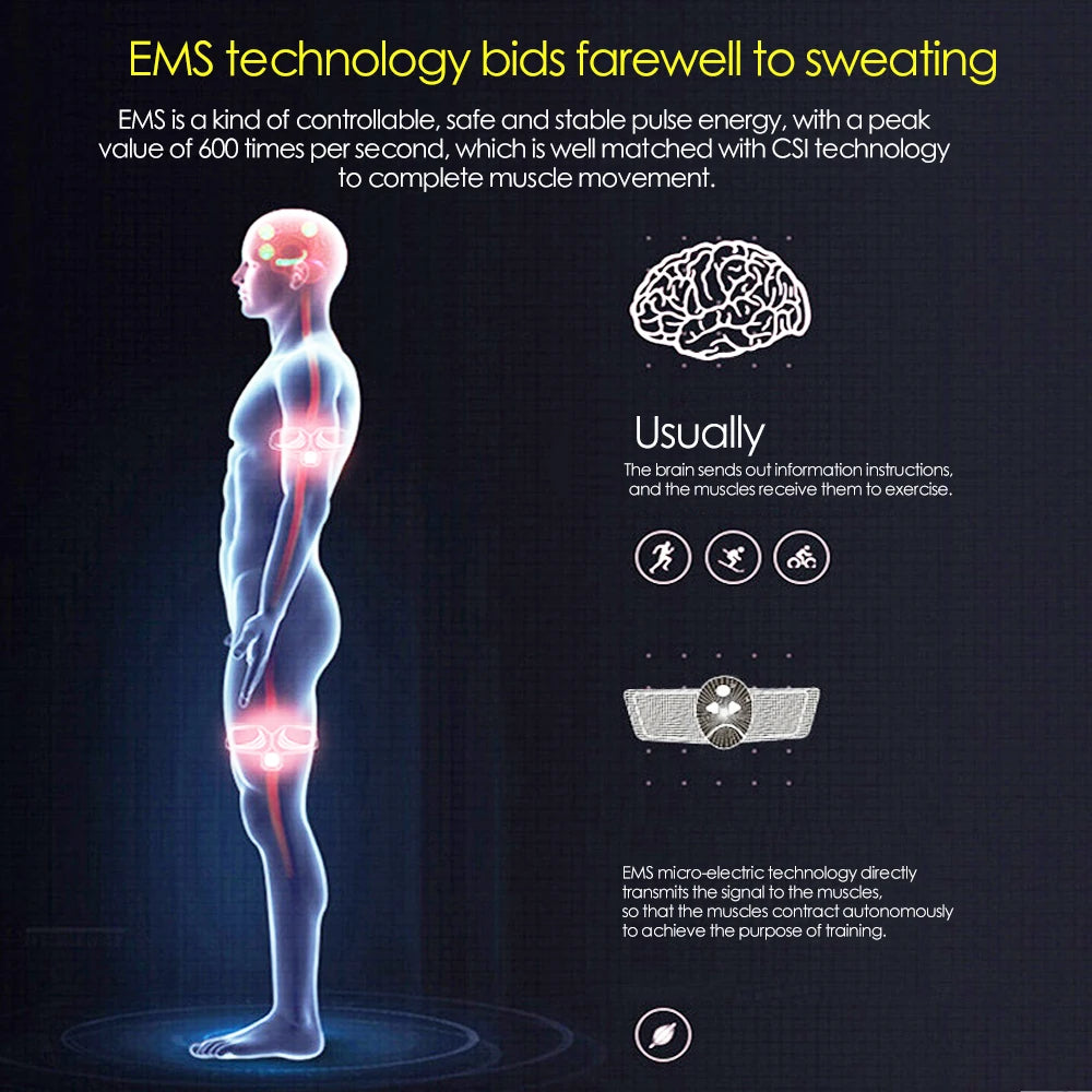 EMS Abs & Hips Stimulator — Fitness & Body Shaping | TechNova X