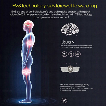 EMS Abs & Hips Stimulator — Fitness & Body Shaping | TechNova X