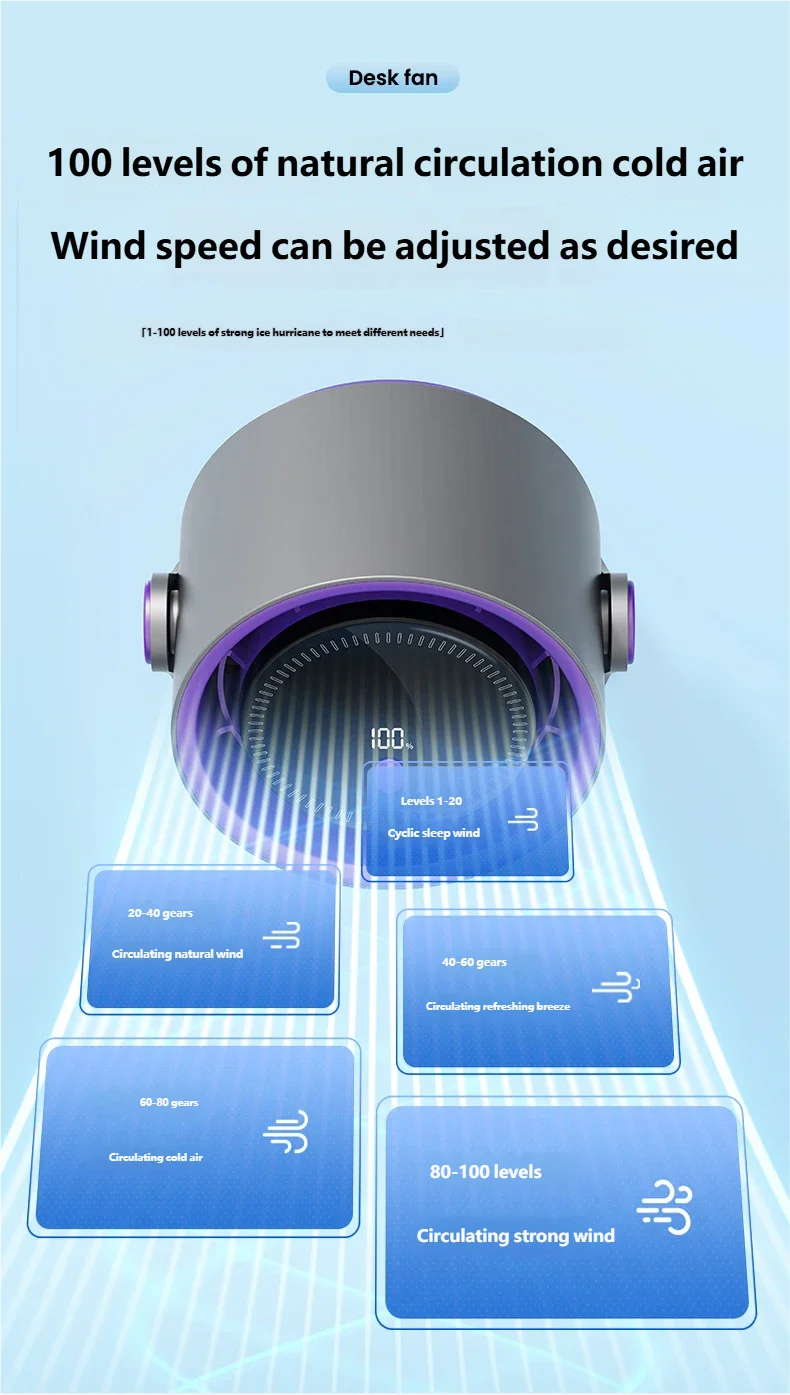 Ventilateur Mural Sans Perçage USB — Silencieux, Rechargeable & Circulation d'Air 360°