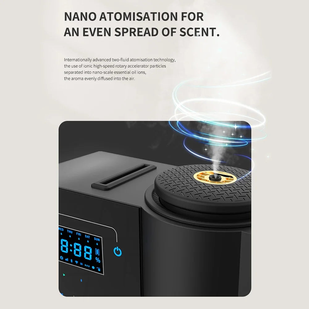 Diffuseur de Parfum Professionnel Bluetooth 200ml — Contrôle App, 300-500m³ & Alliage d'Aluminium