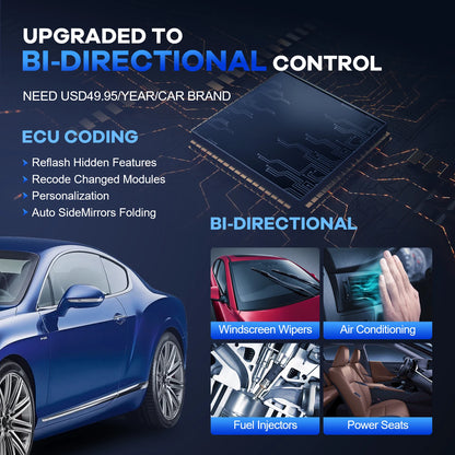 THINKTOadvocate MINI/MINI2-Scanner de Voiture, Outil de Diagnostic Automobile Tout Système, 28 Réinitialisations, Contrôle Bidirectionnel, Codage ECU, Lecteur de Code