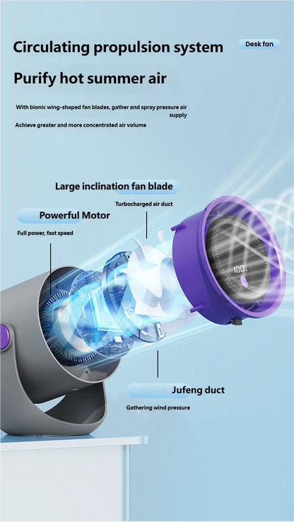 Ventilateur Mural Sans Perçage USB — Silencieux, Rechargeable & Circulation d'Air 360°