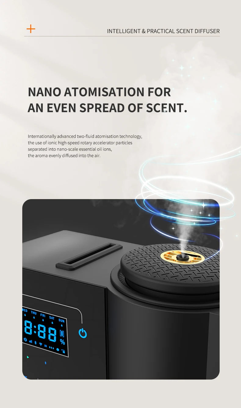 Diffuseur de Parfum Professionnel Bluetooth 200ml — Contrôle App, 300-500m³ & Alliage d'Aluminium