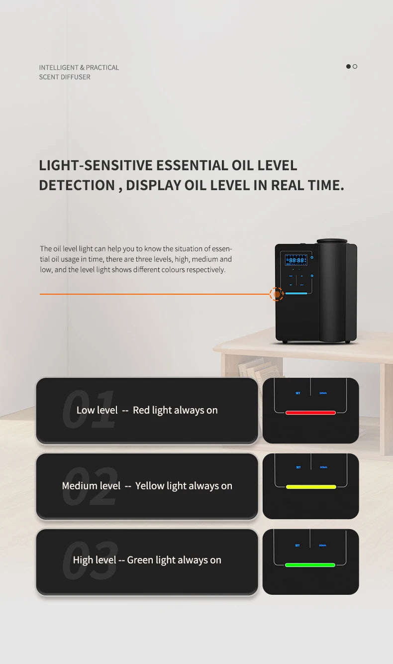 Diffuseur de Parfum Professionnel Bluetooth 200ml — Contrôle App, 300-500m³ & Alliage d'Aluminium