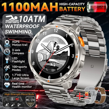 Smartwatch GPS GUHUAVMI T-Rex3 Pro 2026 — AMOLED 1,7", Batterie 1100mAh, 10 ATM, 100+ Modes Sport