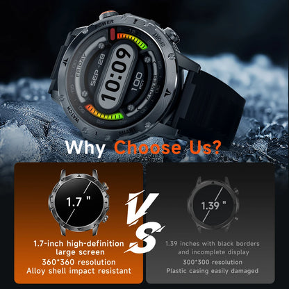 Militaire 1000mAh grande batterie montre intelligente numérique Bluetooth appel sport Smartwatch électronique montres pour homme Android 2026 nouveau