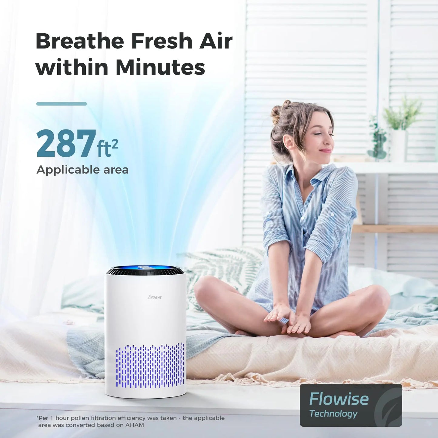 Purificateur d'Air HEPA AROEVE — 287 pi², 3 Vitesses, Ultra-Silencieux ≤25dB & Parfumé