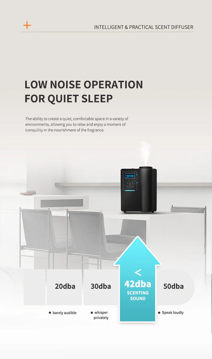 Diffuseur de Parfum Professionnel Bluetooth 200ml — Contrôle App, 300-500m³ & Alliage d'Aluminium