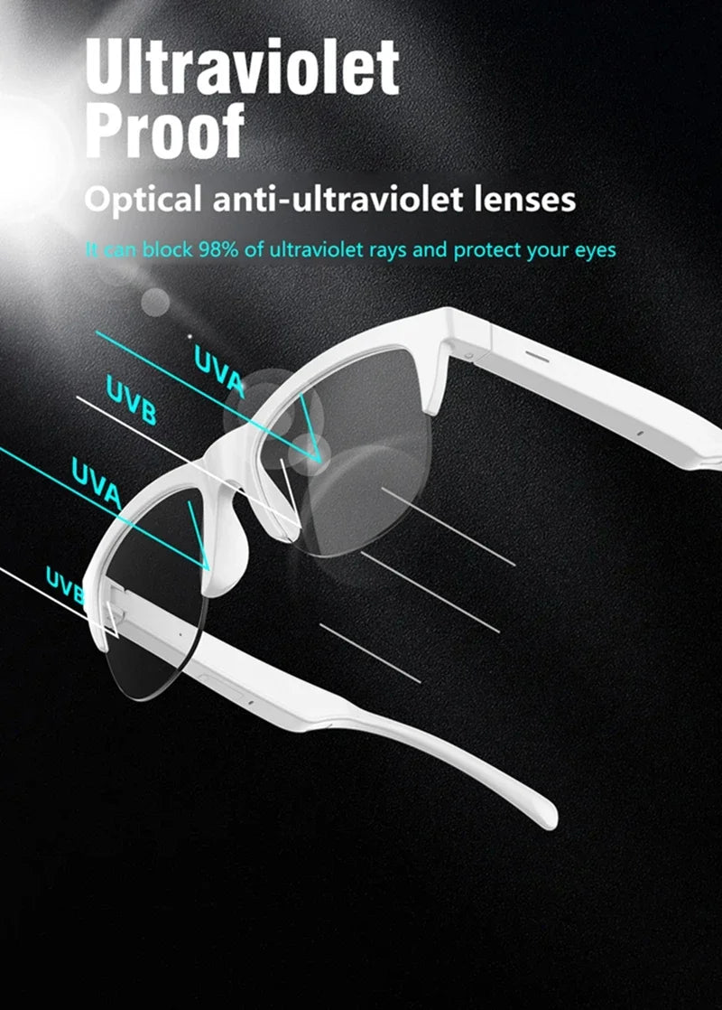 Lenovo Sport HIFI Glasses — Bluetooth, UV & Hands-Free