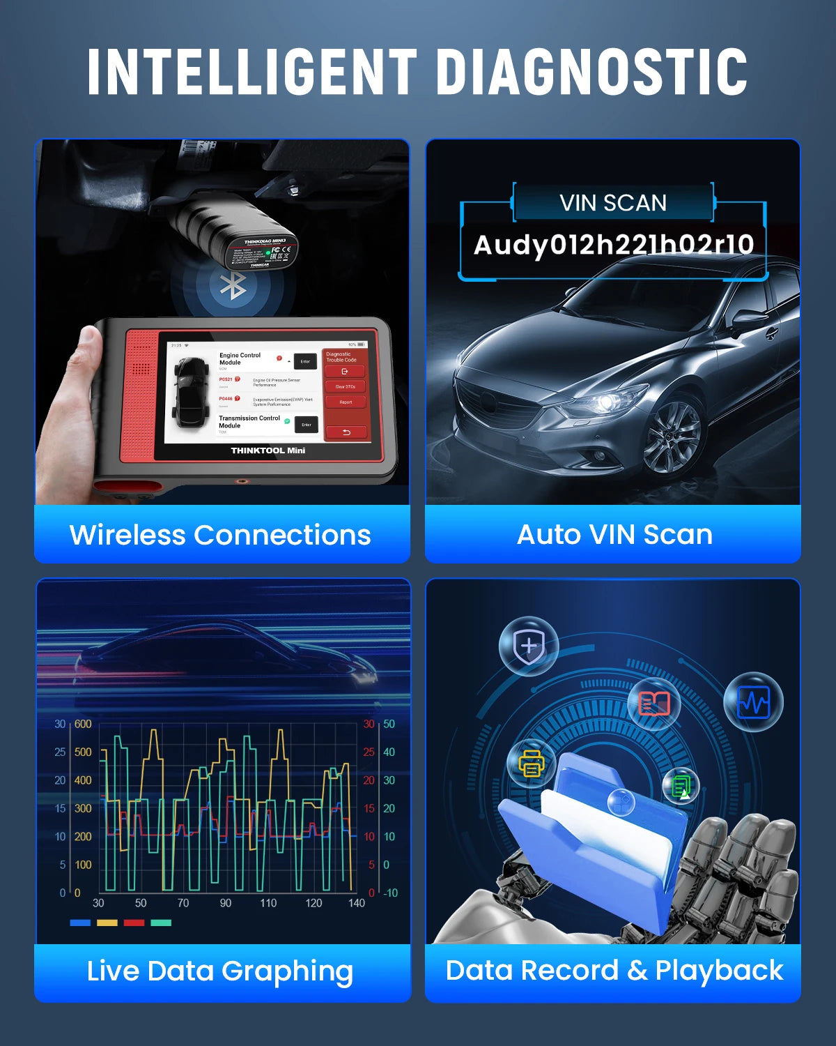 THINKTOadvocate MINI/MINI2-Scanner de Voiture, Outil de Diagnostic Automobile Tout Système, 28 Réinitialisations, Contrôle Bidirectionnel, Codage ECU, Lecteur de Code