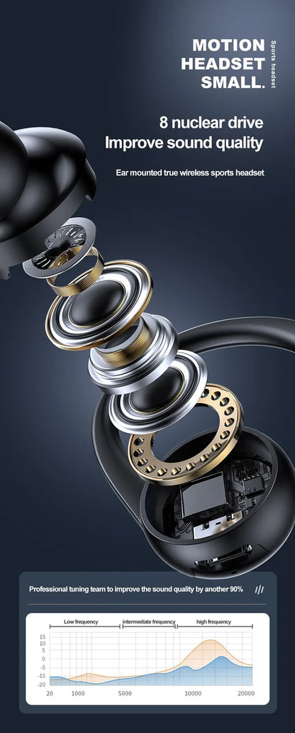 TWS Sport Earbuds — Ear Hook, HIFI & Noise Cancelling