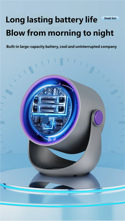 Ventilateur Mural Sans Perçage USB — Silencieux, Rechargeable & Circulation d'Air 360°