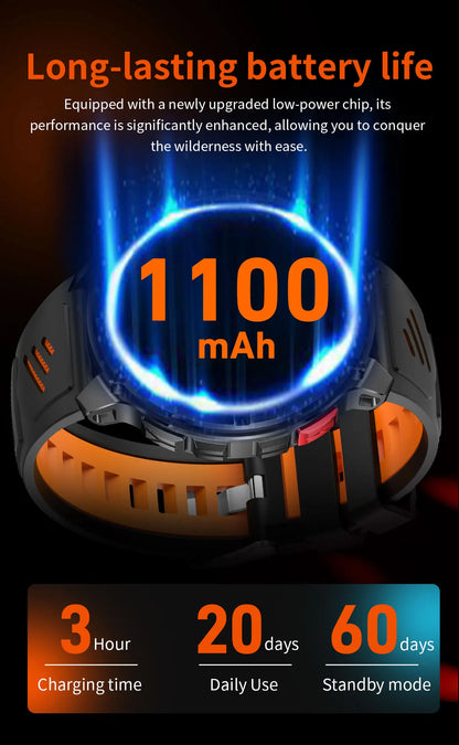 Smartwatch GPS GUHUAVMI T-Rex3 Pro 2026 — AMOLED 1,7", 1100mAh, 10 ATM, 100+ Sports, 15 Variantes