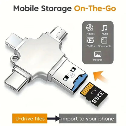 Lecteur de cartes multi-ports 4 en 1, convertisseur portable Lightning USB Type C compatible avec iPhone, iPad, Android, Mac, PC, appareil photo