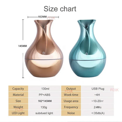Diffuseur Arôme USB 130ml — Humidificateur Ultrasonique & Lumière LED 7 Couleurs