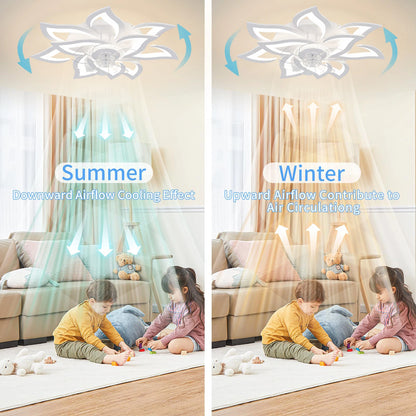 Ventilateur de Plafond Intelligent LED Jelena — 6 Vitesses, App & Télécommande, Mode Été/Hiver