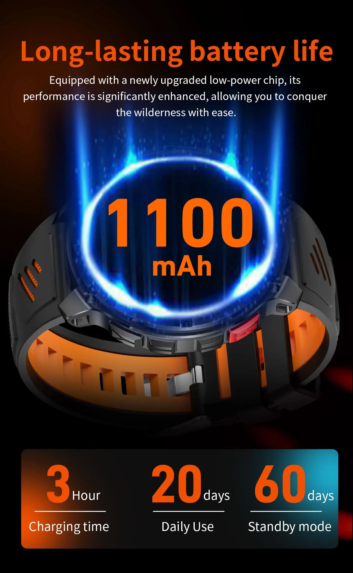 Smartwatch GPS GUHUAVMI T-Rex3 Pro 2026 — AMOLED 1,7", Batterie 1100mAh, 10 ATM, 100+ Modes Sport