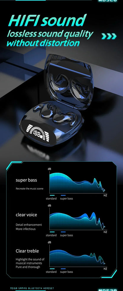 Premium TWS Bluetooth Wireless Sports Earphones Dual Ear Sleep In-Ear Md538 Mini Painless Call Noise Cancellation Slim Headset