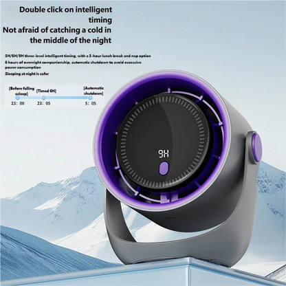 Ventilateur Mural Sans Perçage USB — Silencieux, Rechargeable & Circulation d'Air 360°