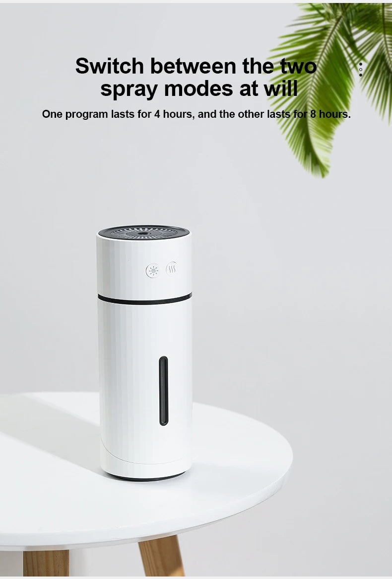 Humidificateur Diffuseur Sans Fil 260ml — Nano-Spray, Buse 90°, Veilleuse LED & Batterie 1000mAh