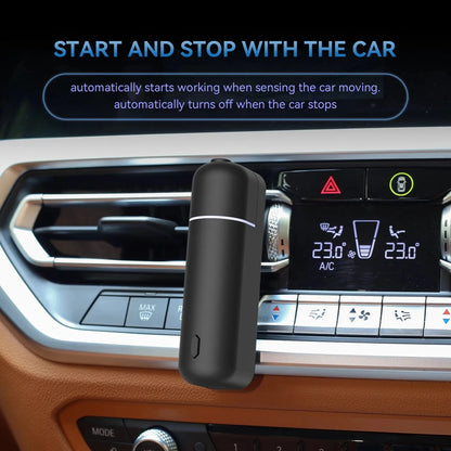 Diffuseur Parfum Voiture — Désodorisant Grille Aération & 6 Huiles Essentielles Incluses