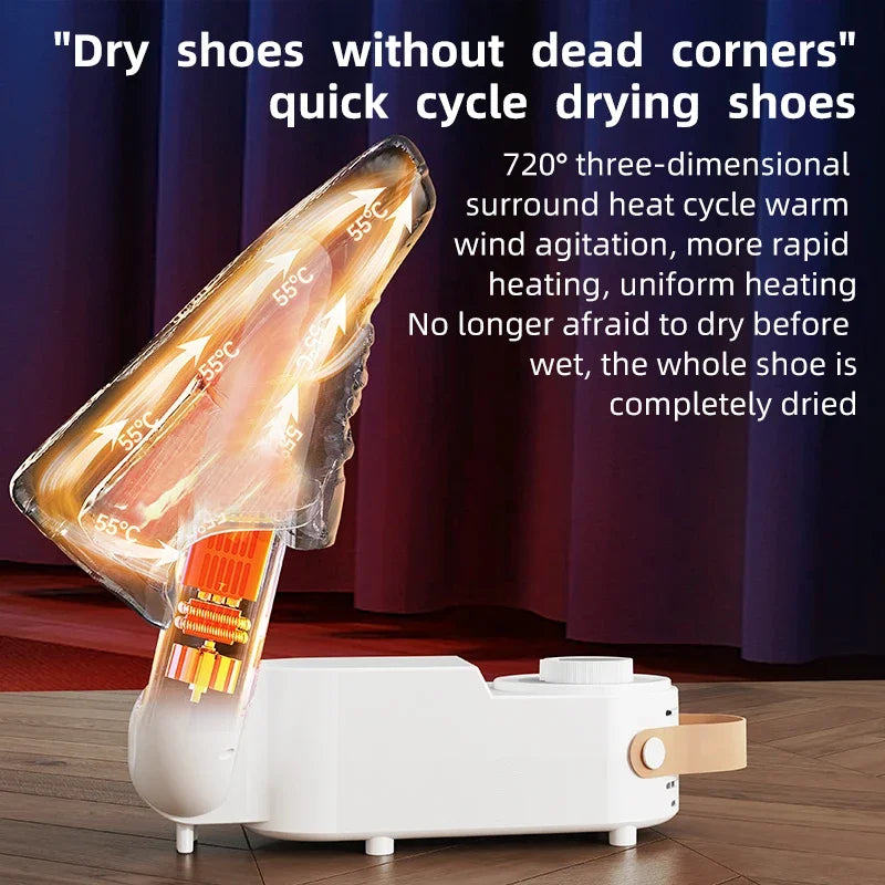 Sèche-Chaussures Intelligent 150W — Minuterie, Séchage Rapide, Désodorisant & Stérilisant