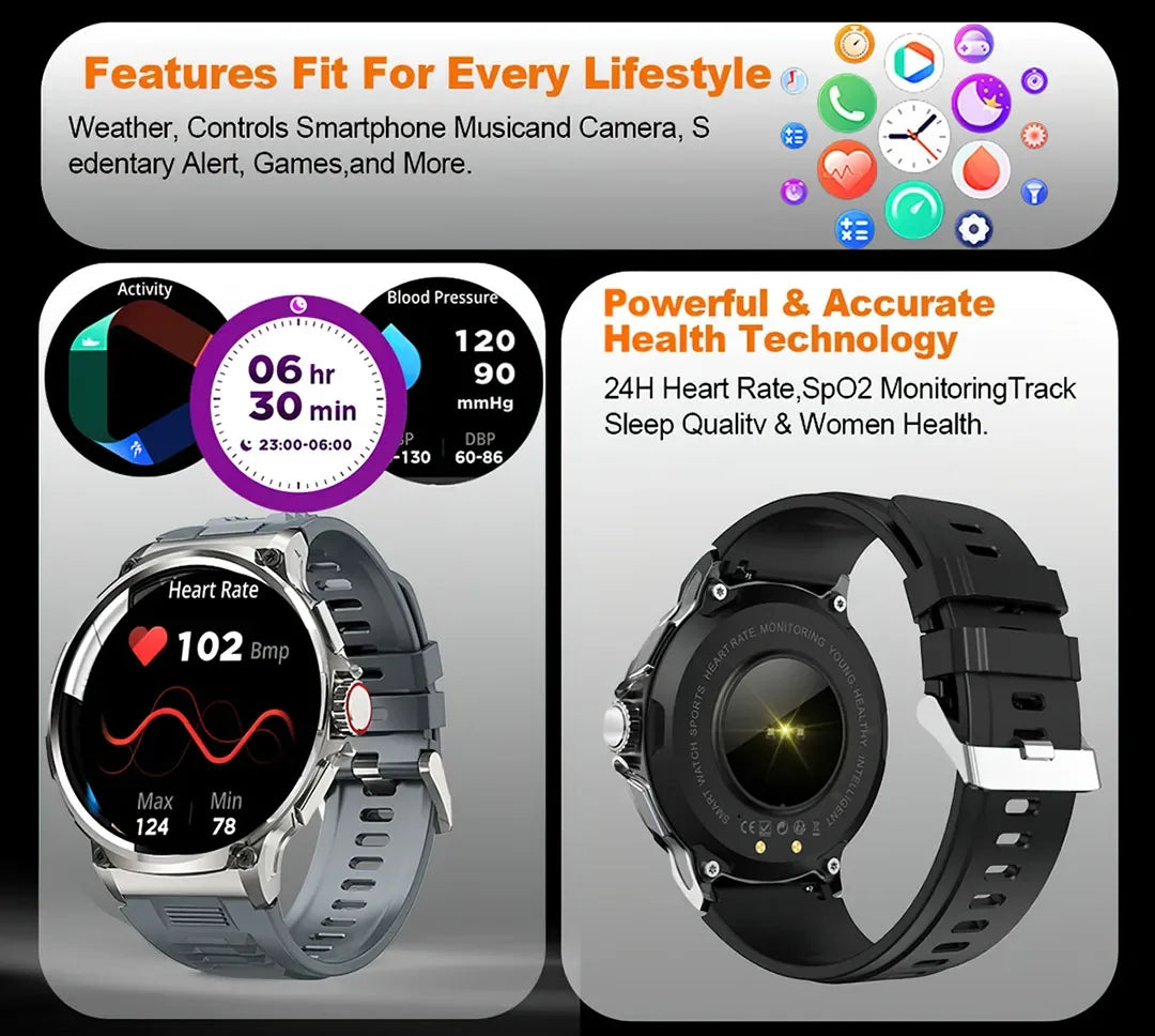 Montre Connectée Homme BOALZETD V69 — AMOLED 1,85", Batterie 710 mAh, GPS, IP67, 100+ Sports, 6 Coloris | TechNova X
