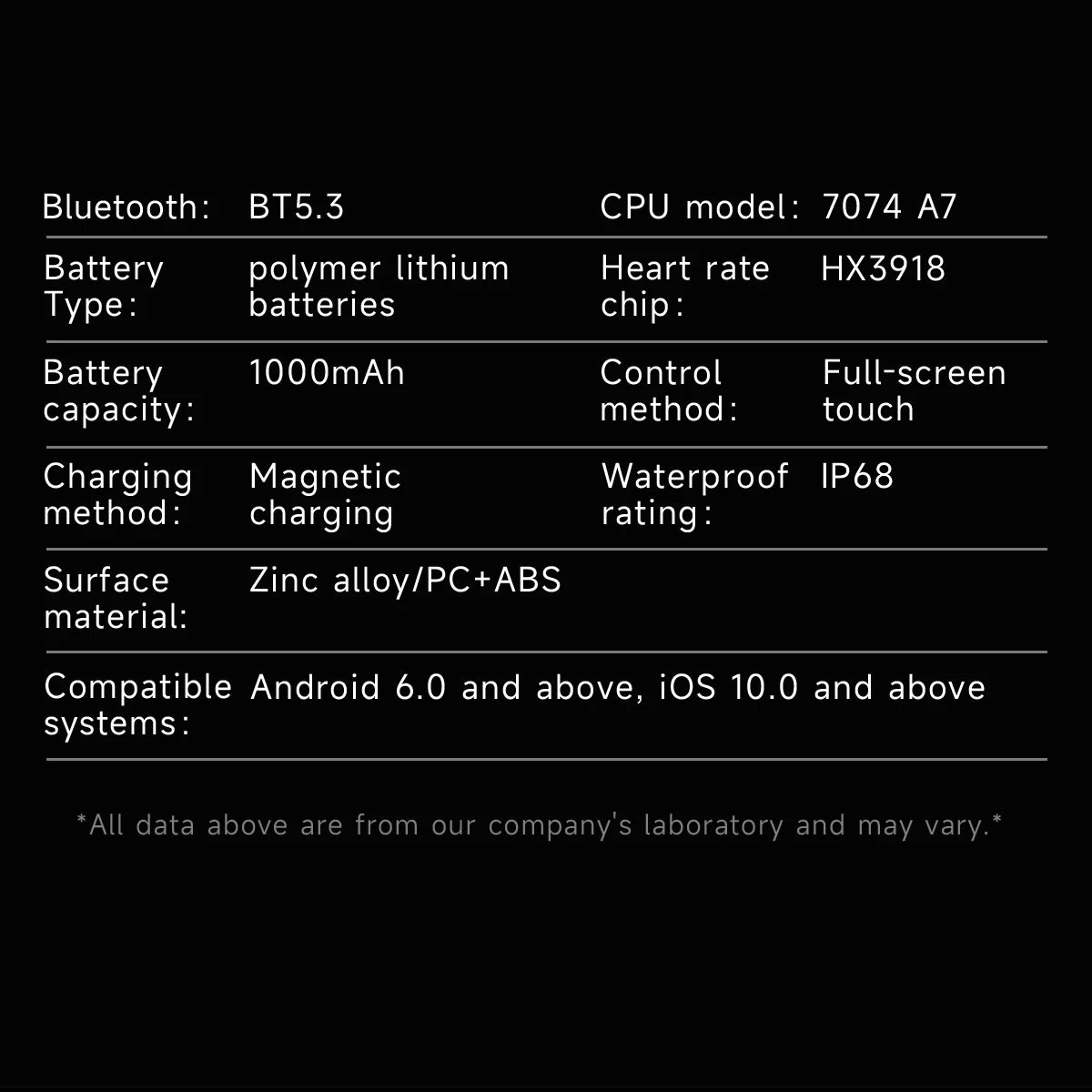 Militaire 1000mAh grande batterie montre intelligente numérique Bluetooth appel sport Smartwatch électronique montres pour homme Android 2026 nouveau