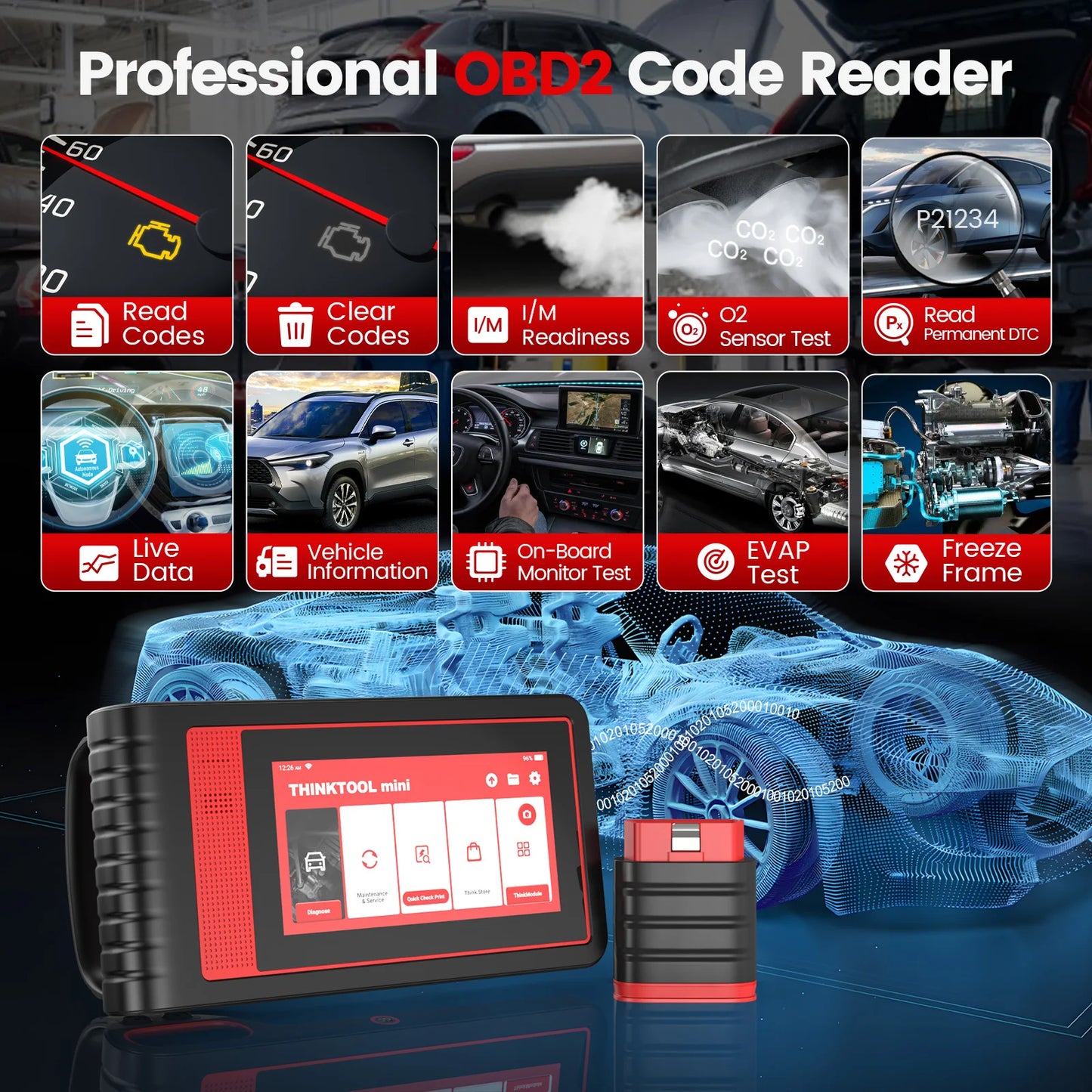 THINKTOadvocate MINI/MINI2-Scanner de Voiture, Outil de Diagnostic Automobile Tout Système, 28 Réinitialisations, Contrôle Bidirectionnel, Codage ECU, Lecteur de Code