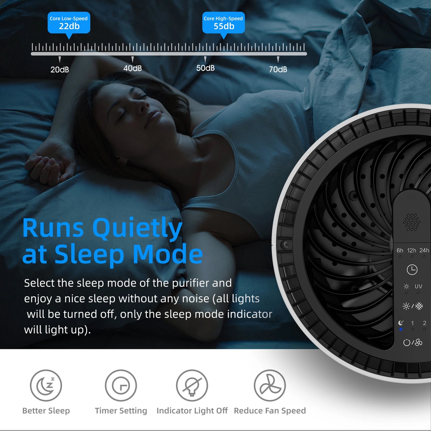 Purificateur d'Air HEPA AROEVE — 287 pi², 3 Vitesses, Ultra-Silencieux ≤25dB & Parfumé
