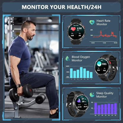 Smartwatch GUHUAVMI HT33 — AMOLED Saphir 1,7", Batterie 1100mAh, 100+ Sports, IP68