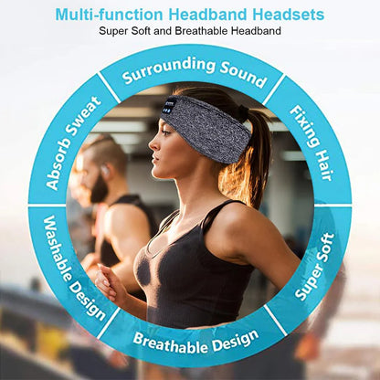 Bandeau Bluetooth Sommeil XMSJ — Masque & Écouteurs Sans Fil | TechNova X