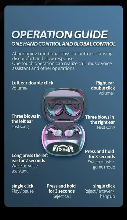 Premium TWS Bluetooth Wireless Sports Earphones Dual Ear Sleep In-Ear Md538 Mini Painless Call Noise Cancellation Slim Headset