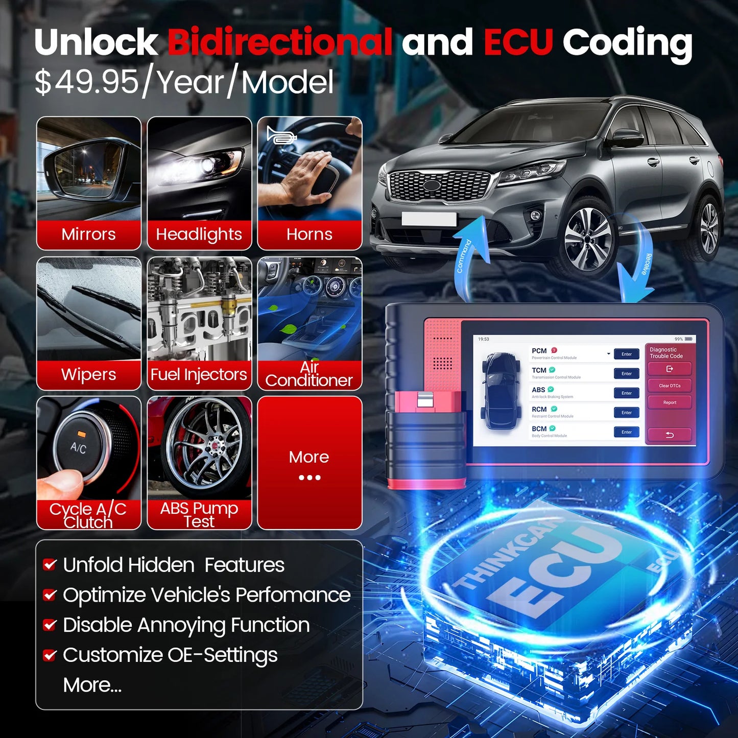 THINKTOadvocate MINI/MINI2-Scanner de Voiture, Outil de Diagnostic Automobile Tout Système, 28 Réinitialisations, Contrôle Bidirectionnel, Codage ECU, Lecteur de Code
