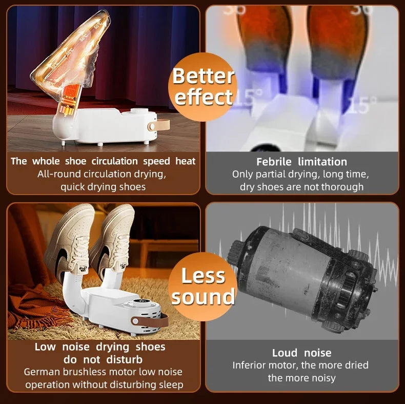 Sèche-Chaussures Intelligent 150W — Minuterie, Séchage Rapide, Désodorisant & Stérilisant
