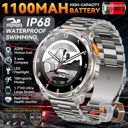 Smartwatch GUHUAVMI HT33 — AMOLED Saphir 1,7", Batterie 1100mAh, 100+ Sports, IP68