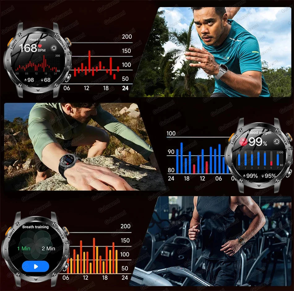 Montre Connectée Sport Militaire AK87 — AMOLED 1,7", GPS, NFC, Étanche IP68, Batterie 1000 mAh, 100 Jours | TechNova X