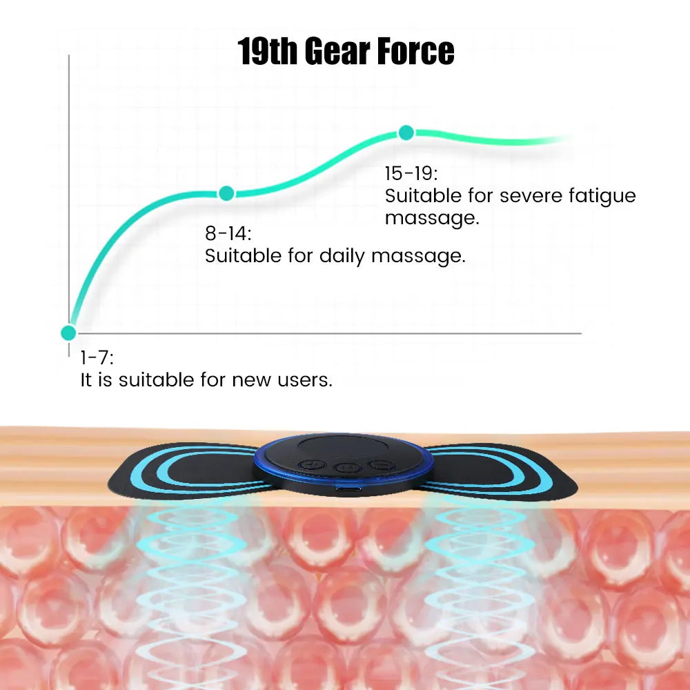 Portable EMS Electric Neck Massager, Neck Stretcher for Cervical Muscle Pain Relief and Shoulder Relaxation Massage Patch
