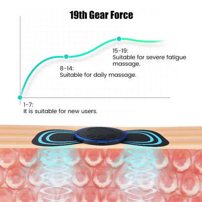 Portable EMS Electric Neck Massager, Neck Stretcher for Cervical Muscle Pain Relief and Shoulder Relaxation Massage Patch