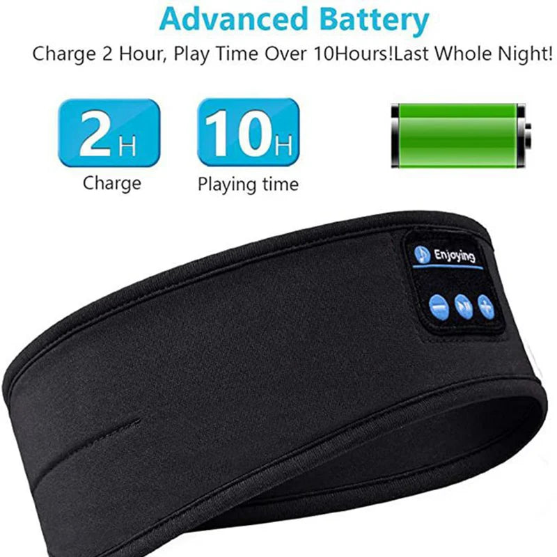 Bandeau Bluetooth Sommeil XMSJ — Masque & Écouteurs Sans Fil | TechNova X