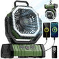 Ventilateur Camping 20 000mAh — LED 3 Niveaux, 4 Vitesses, Télécommande & Powerbank Intégré
