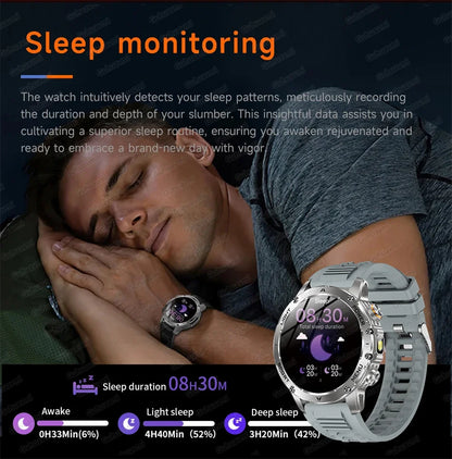 Montre Connectée Sport Militaire AK87 — AMOLED 1,7", GPS, NFC, Étanche IP68, Batterie 1000 mAh, 100 Jours | TechNova X