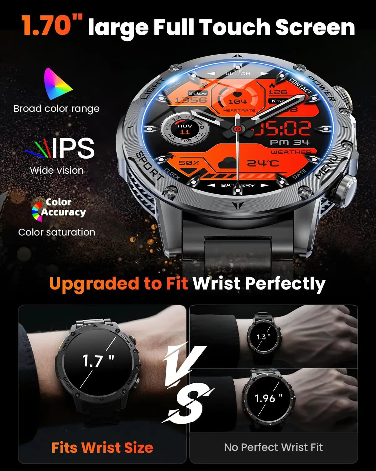 Montre Connectée Sport Militaire AK87 — AMOLED 1,7", GPS, NFC, Étanche IP68, Batterie 1000 mAh, 100 Jours | TechNova X
