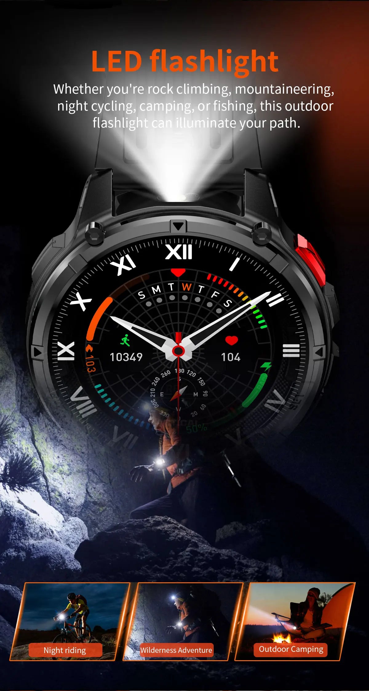 Smartwatch GPS GUHUAVMI T-Rex3 Pro 2026 — AMOLED 1,7", Batterie 1100mAh, 10 ATM, 100+ Modes Sport
