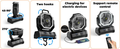 Ventilateur Camping 20 000mAh — LED 3 Niveaux, 4 Vitesses, Télécommande & Powerbank Intégré