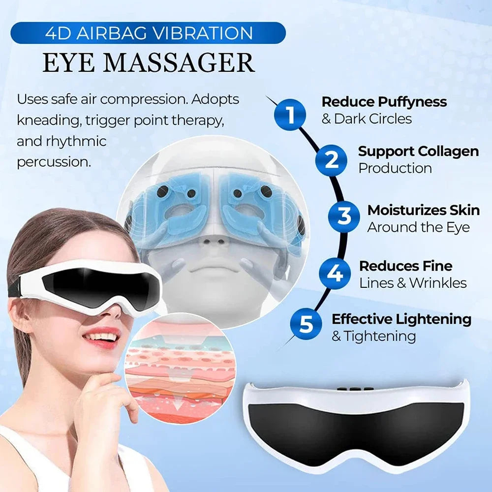 Electric Eye Massager, Eye Vision Improvement, Migraine, Forehead, Eye Care Glasses, Wireless Massage, Vibration, Health Care